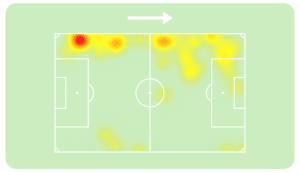 Die Heatmap von Jannik Dehm im Spiel gegen Regensburg (Quelle: Sofascore).