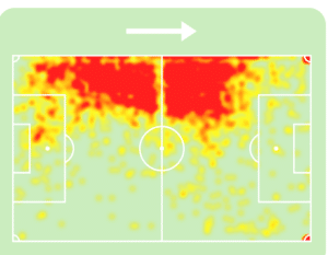 Die Heatmap von Wdowik zeigt, dass sich Hannover 96 auf Offensivdrang freuen darf. Quelle: Sofascore